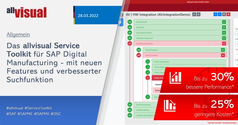 Das allvisual Service Toolkit für SAP Digital Manufacturing - mit neuen Features und verbesserter Suchfunktion! - 28.03.2022